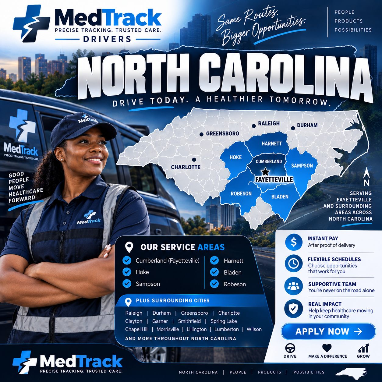 MedTrack service areas across North Carolina, centred on Fayetteville